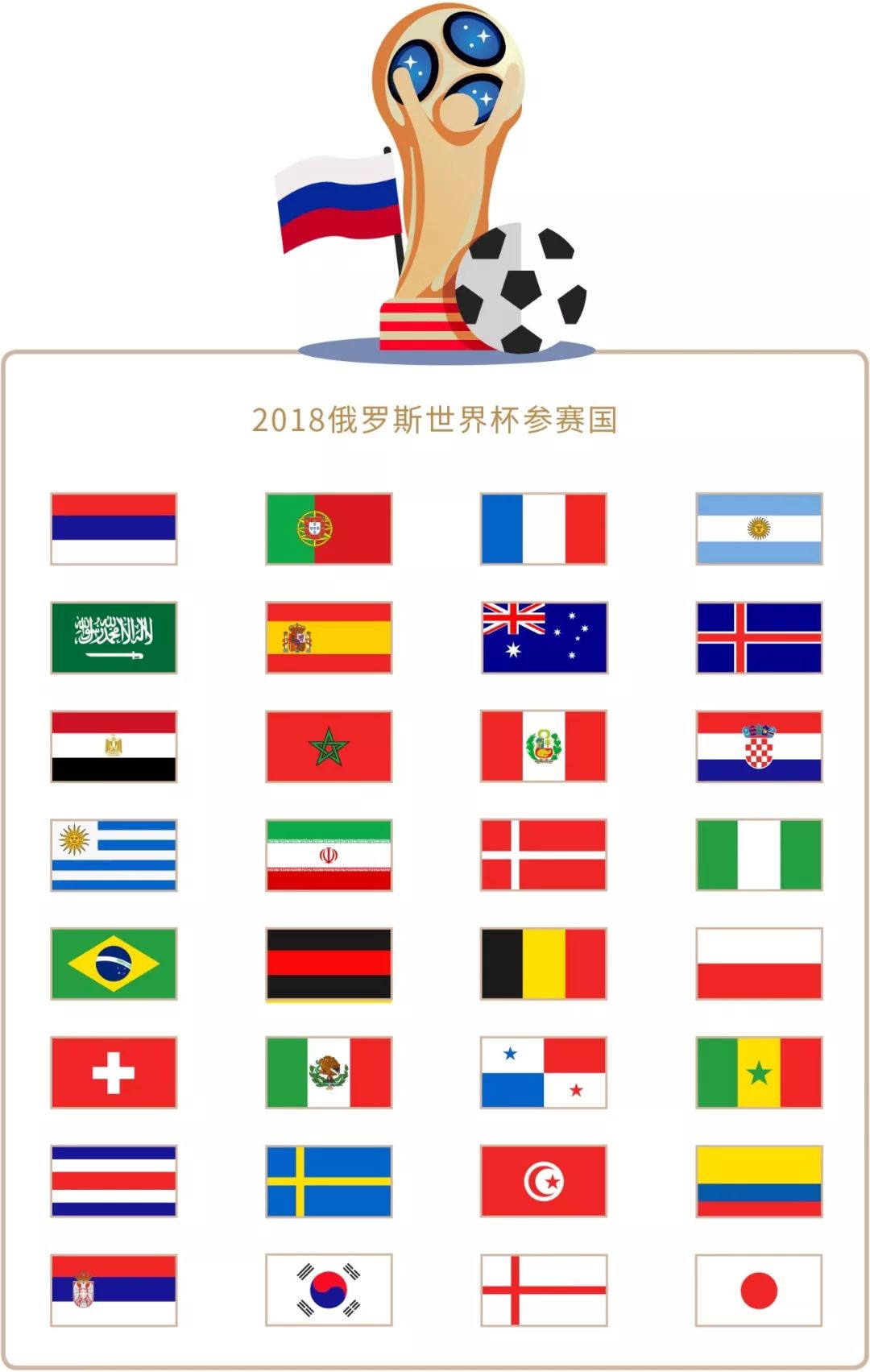 在印